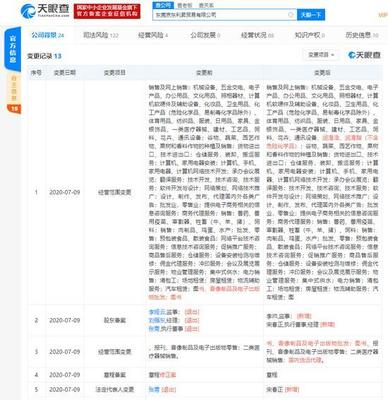 劉強東卸任東莞京東利升貿易經理，解析背后商務代理服務新動向